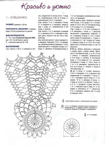 Золушка вяжет 285-2009-05-06 Рукоделие Экстра выпуск Вязание крючком-2